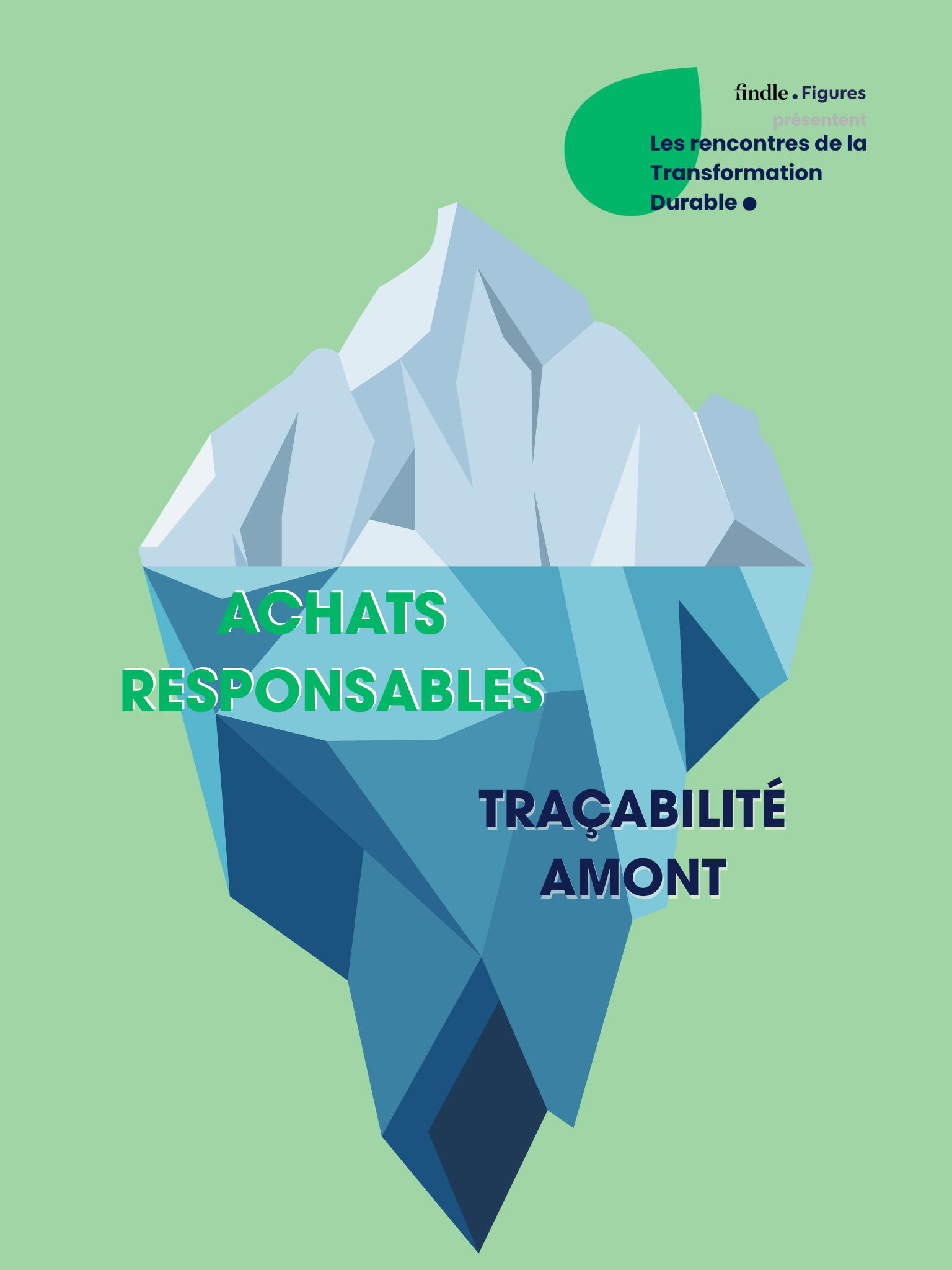 LES RTD #2 - Traçabilité amont et achats responsables (3)